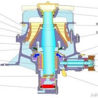 圓錐破日常維護檢修三點注意事項！